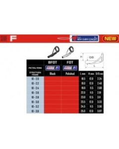 Fuji Rod Components Puntale SERIE "BFOT"
