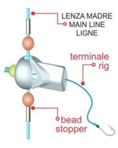 CLIP BEADS STONFO