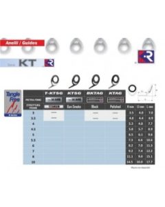 Fuji Rod Components Anelli  serie KTAG