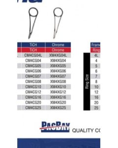 Anelli Minima rings monoponte XM4XGO