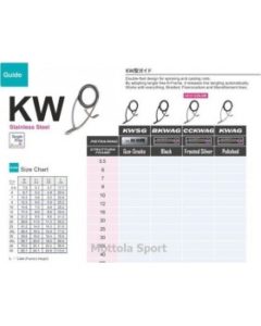 Fuji Rod Components Anelli serie CCKWAG