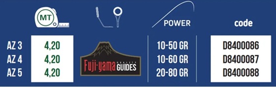 Fly Canna pesca La Furiosa 4.20mt - immagine 2
