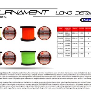 Med Fishing TUORNAMENT Long Distance 2000mt
